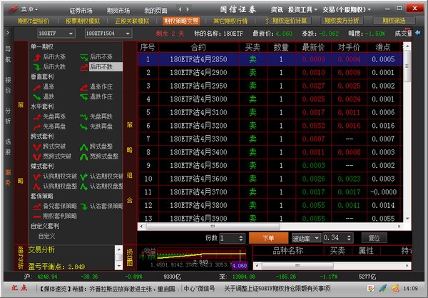 券商客户端(券商客户端问题投诉)-第2张图片-亚星国际官网