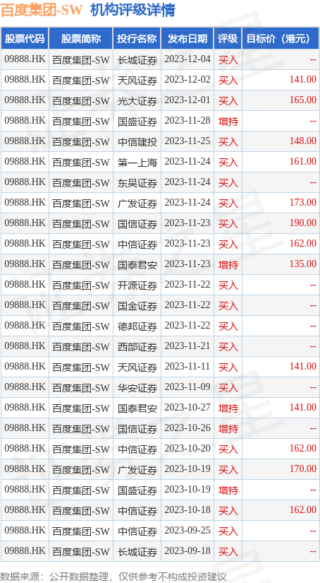 长城证券随身股安卓版(下载长城证券)-第1张图片-亚星国际官网