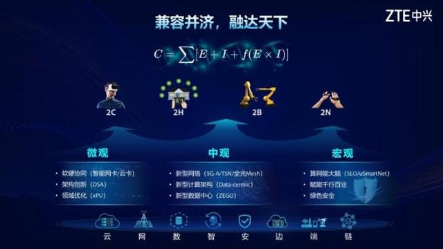 zte中兴客户端破解(中兴zxa10f822破解)-第2张图片-亚星国际官网
