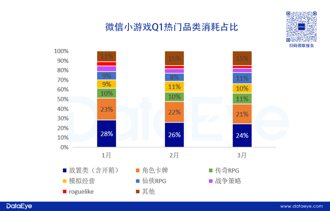 手机版棋牌游戏大厅的简单介绍