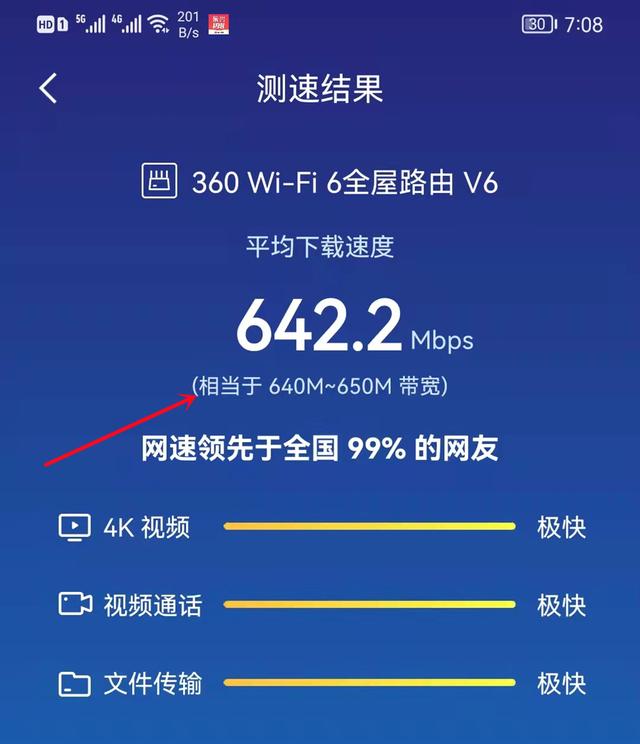 苹果版天翼测速专家下载(便利蜂全国有多少家门店)
