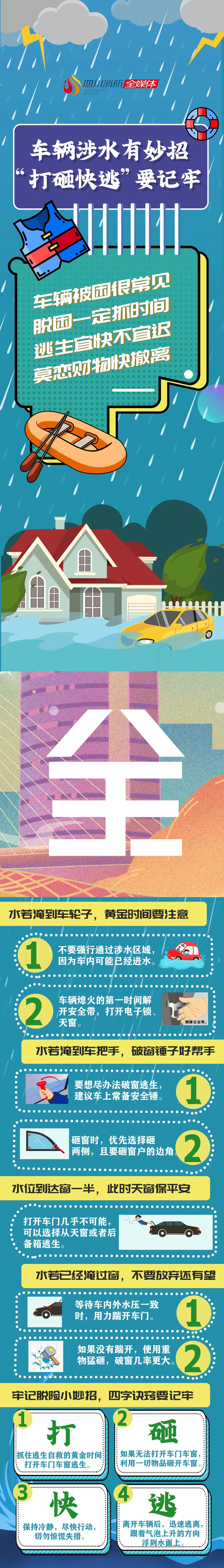会东发布客户端下载会东发布app应用市场-第2张图片-亚星国际官网