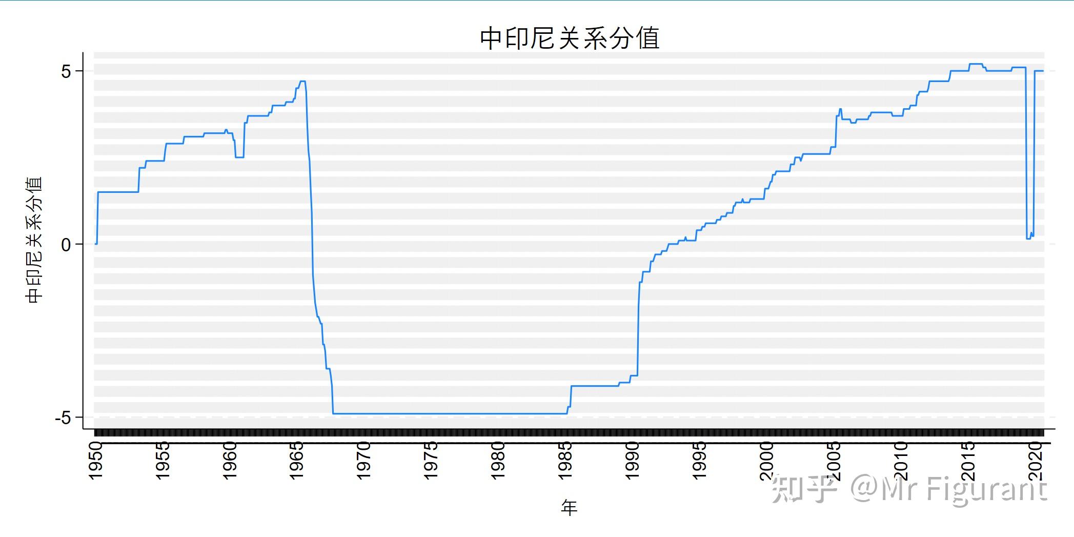 关于stata15苹果版破解版下载的信息-第16张图片-有道翻译官网 关于stata15苹果版破解版下载的信息-第16张图片-有道翻译官网